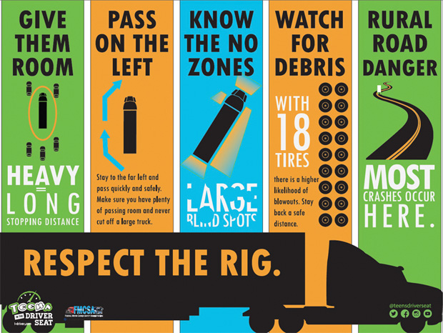 Respect the Rig outreach campaign infographic educating young drivers to: Give Them Room, Pass on the Left, Know the Zones; Watch for Debris, and Rural Road Danger.