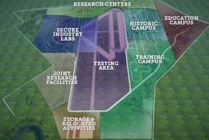 A map showing the planned regions for the RELLIS Campus: research centers, secure industry labs, testing area, historic campus, education campus, joint research facilities, training campus, and storage & relocated activities