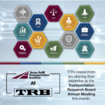 TTI's resaerchers are sharing their expertise at the Transportation Research Board Annual Meeting this month. Texas A&M Transportation Institute at TRB. Graphic: hexagonal graphics with TTI's main research areas.