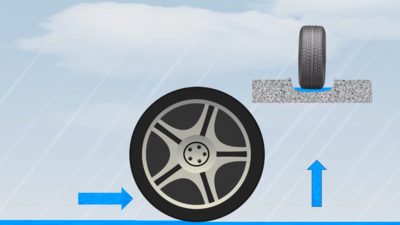 screen capture of a video animation showing the increased possibility of hydroplaning due to roadway rutting