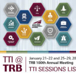 TTI@TRB. TTI Sessions List