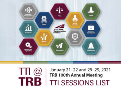 TTI@TRB. TTI Sessions List