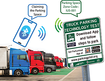 Illustration for the parking pilot study showing the use of mobile phones to claim a parking space and signage used to identify a parking lot as being a part of a pilot study.