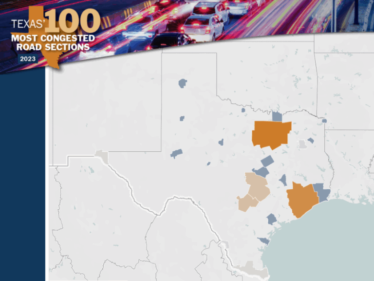 Texas Commuters Saved $3 Billion in 2022.