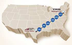 U.S. map with a line between TTI/College Station and TRB/Washington D.C. showing the years TRB Awards were created.