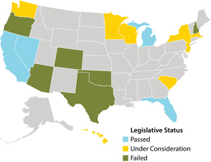 U.S. map showing the status of legislative actions. Passed: California, Nevada, Michigan, Florida. Under Consideration: Washington, Minnesota, Wisconsin, South Carolina, New York, New Jersey, Massachusetts. Failed: Oregon, Arizona, Colorado, Texas, Oklahoma, New Hampshire