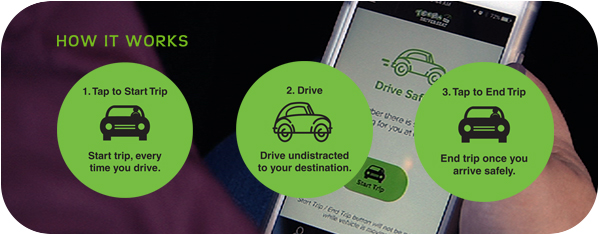How the Teen Driver app works
